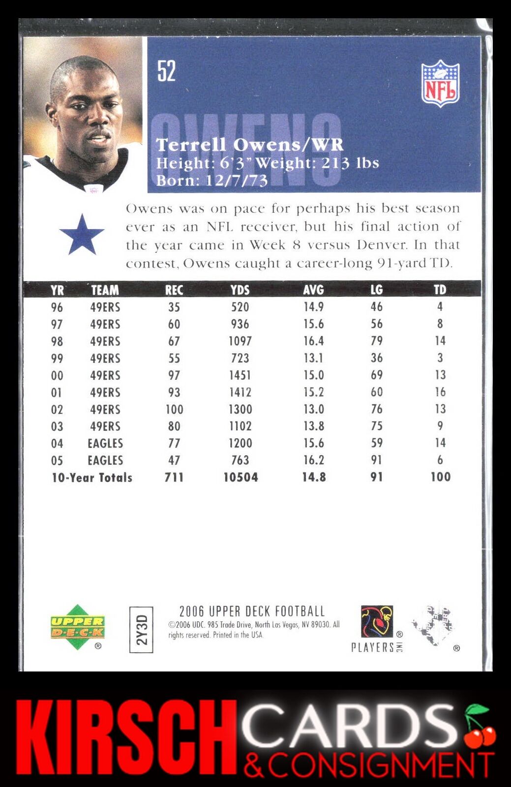 Terrell Owens 2006 Upper Deck #52 Dallas Cowboys