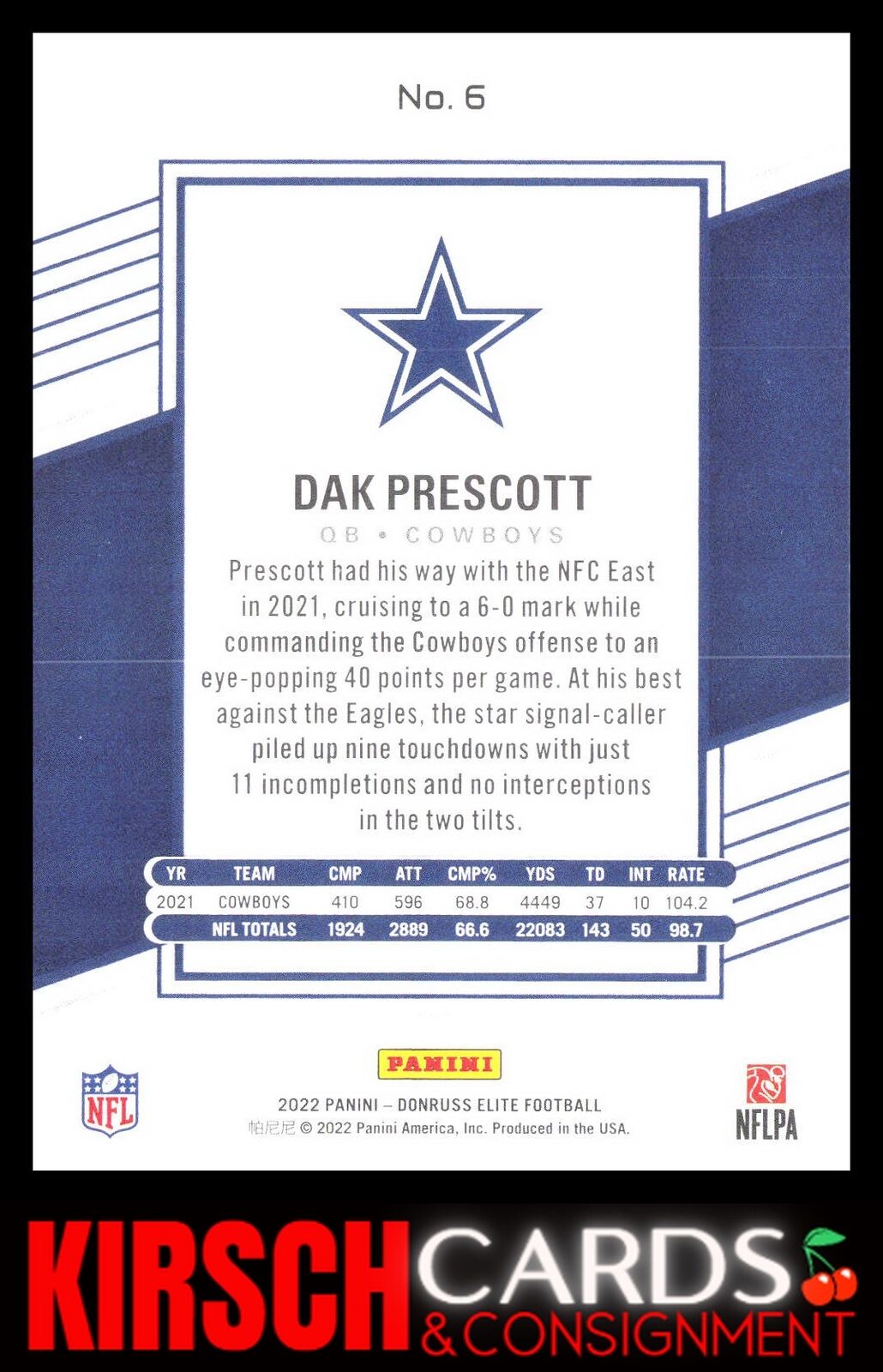 Dak Prescott 2022 Donruss Elite #6 Dallas Cowboys