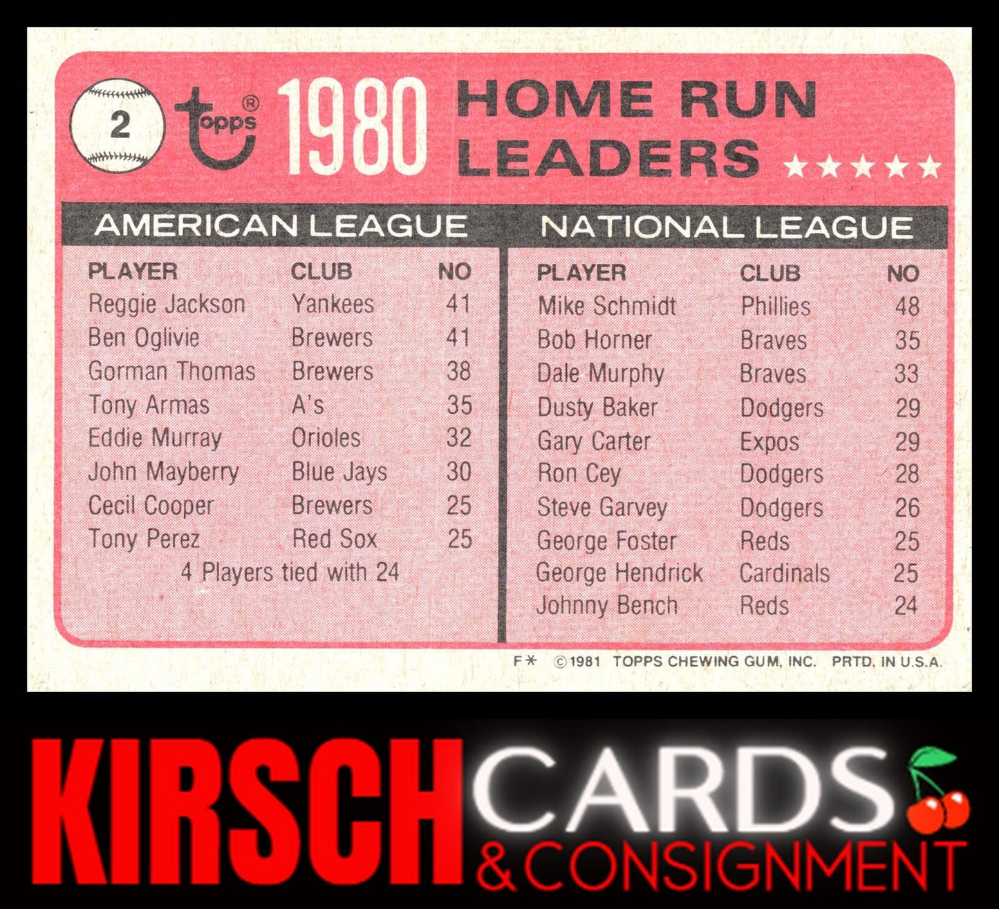 1980 Home Run Leaders (Reggie Jackson / Oglivie / Mike Schmidt) 1981 Topps #2