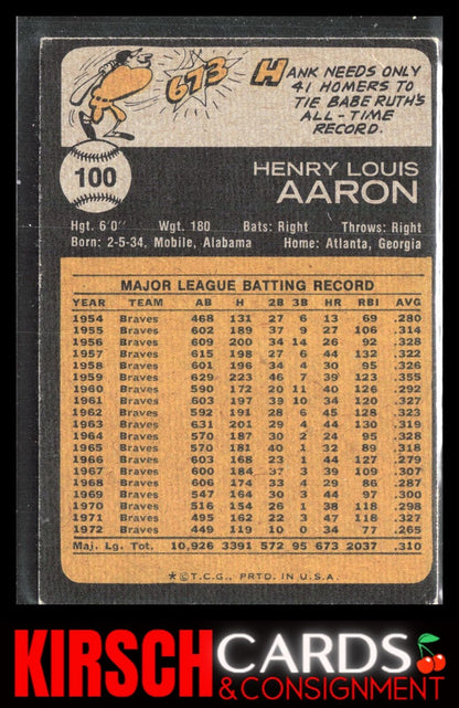 Hank Aaron 1973 Topps #100 Atlanta Braves