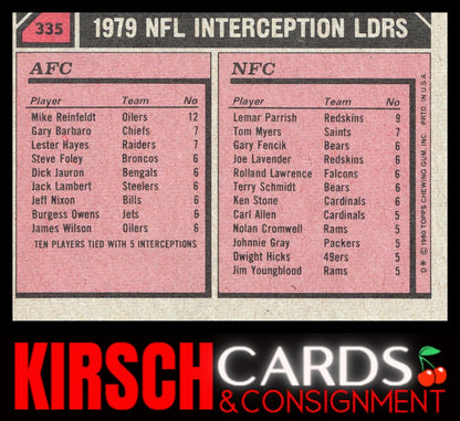 1979 Interception Leaders - Mike Reinfeldt / Lemar Parrish 1980 Topps #335