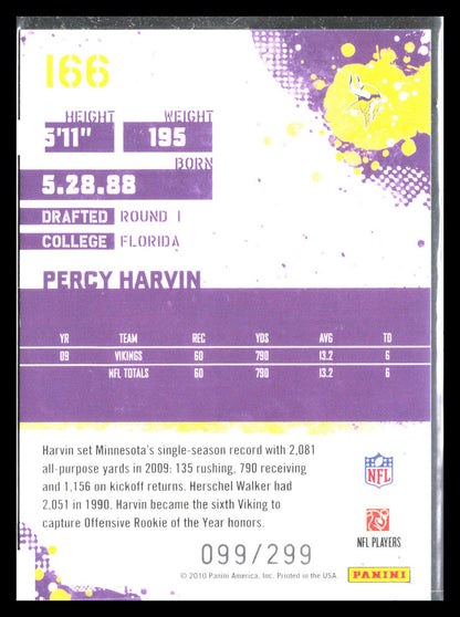 Percy Harvin 2010 Score #166    Minnesota Vikings