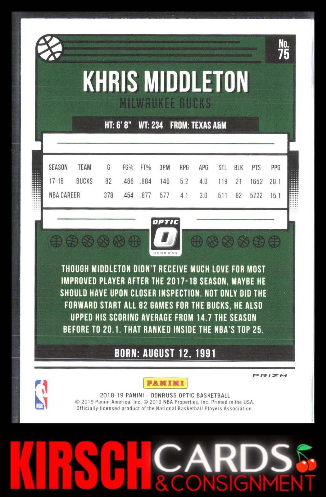 Khris Middleton 2018 2018-19 Donruss Optic #75 Hyper Pink Milwaukee Bucks