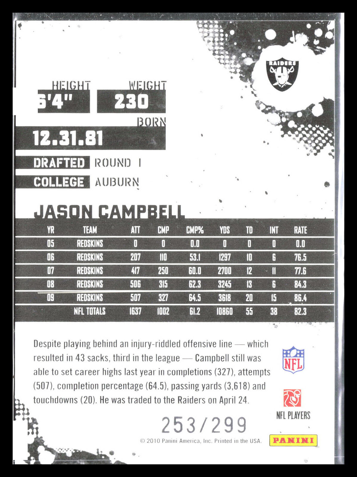 Jason Campbell 2010 Score #209    Oakland Raiders