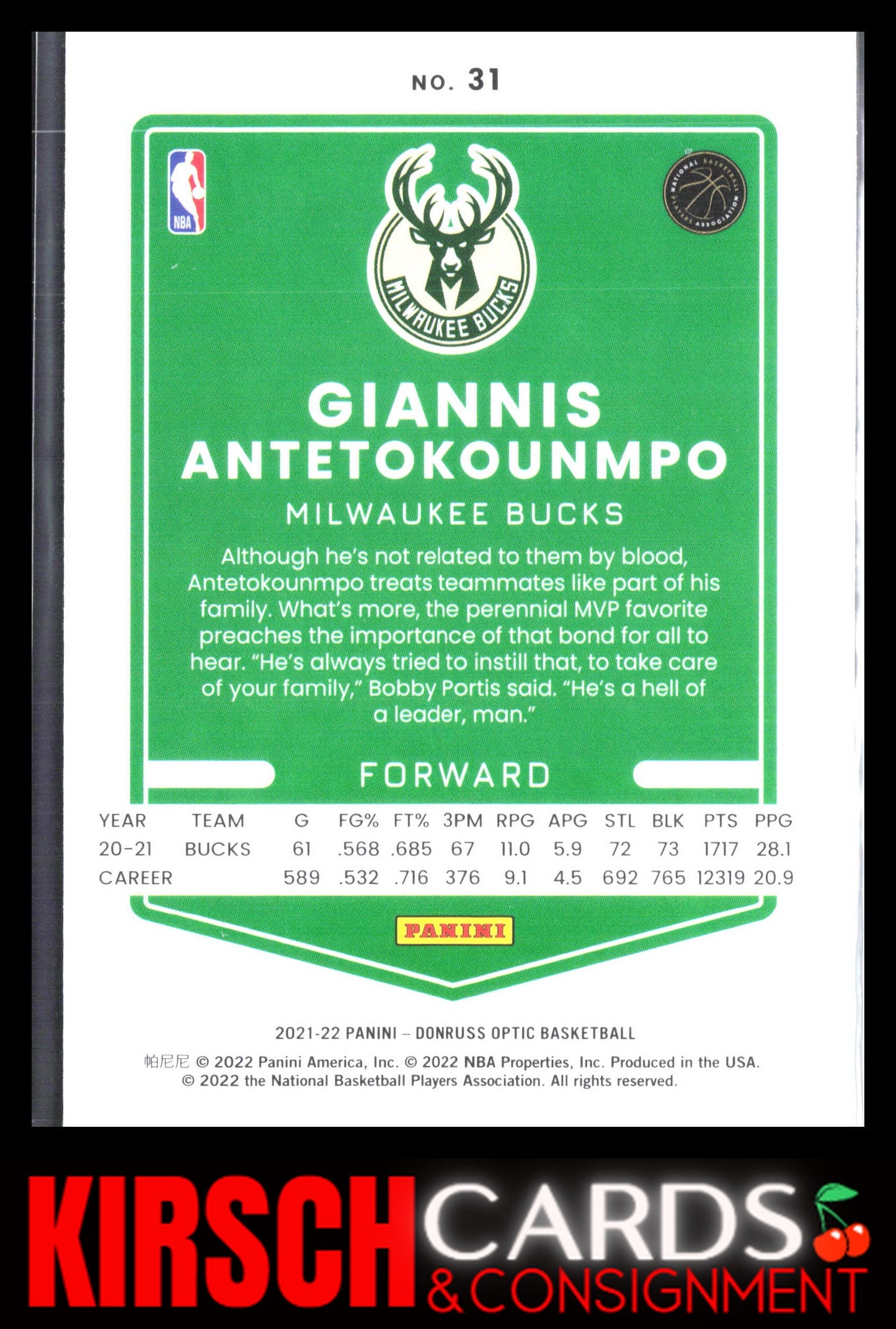 Giannis Antetokounmpo 2021-22 Donruss Optic #31 Milwaukee Bucks