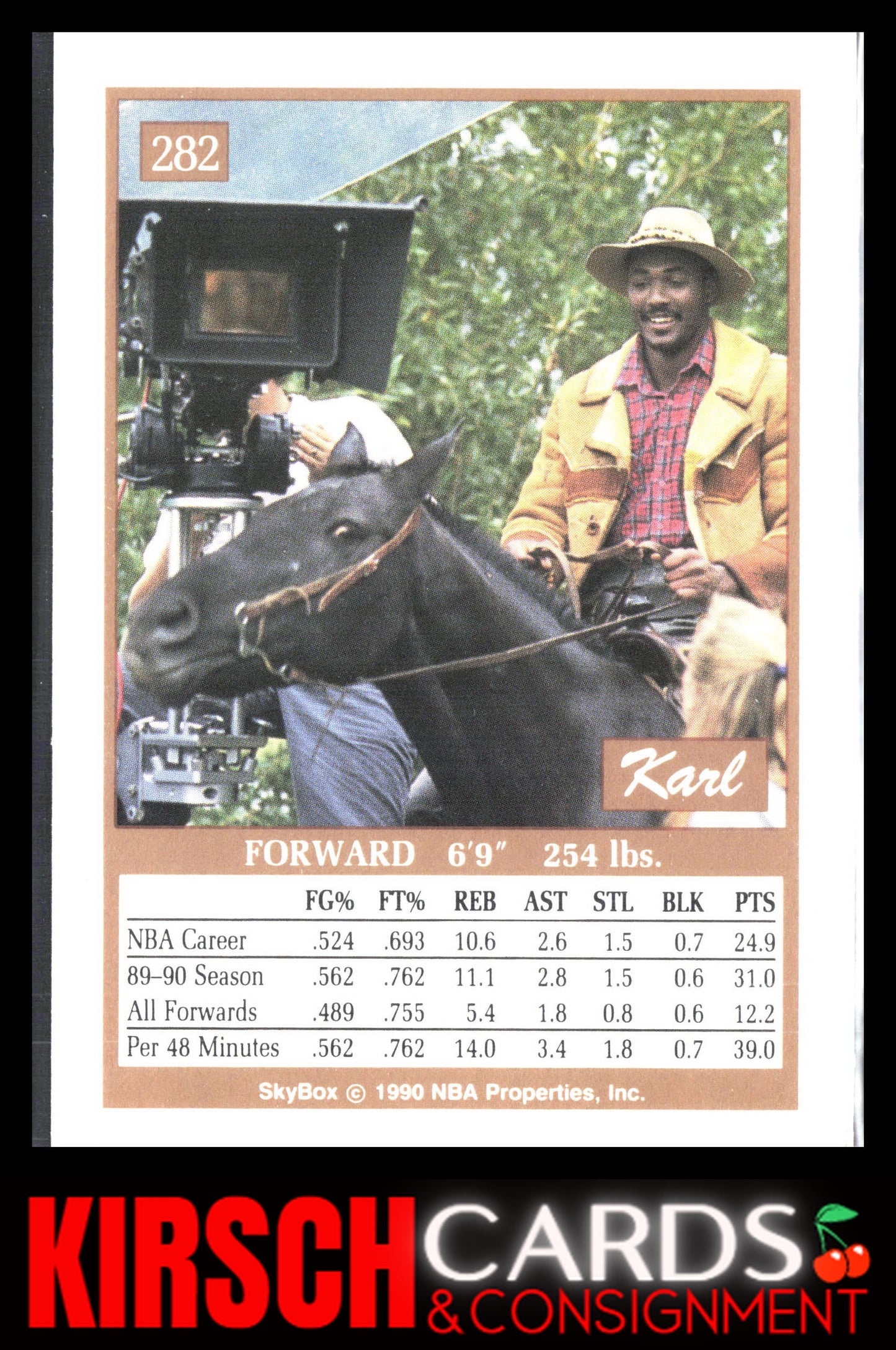 Karl Malone 1990-91 SkyBox #282 Utah Jazz