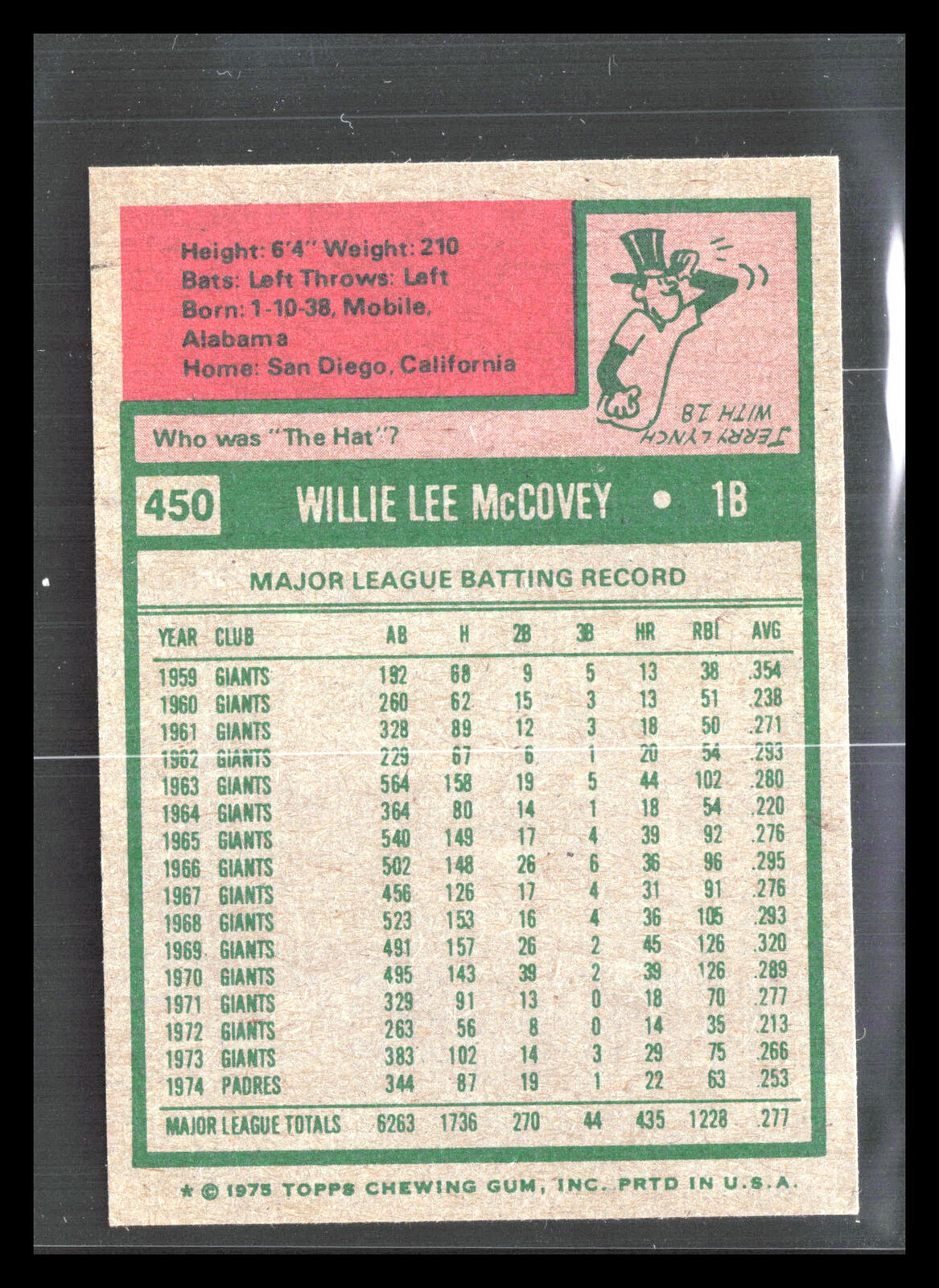 Willie McCovey 1975 Topps #450 Mini