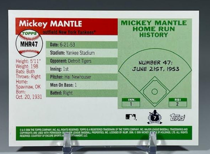 2006 Topps #MHR47 Mickey Mantle Mickey Mantle Home Run History